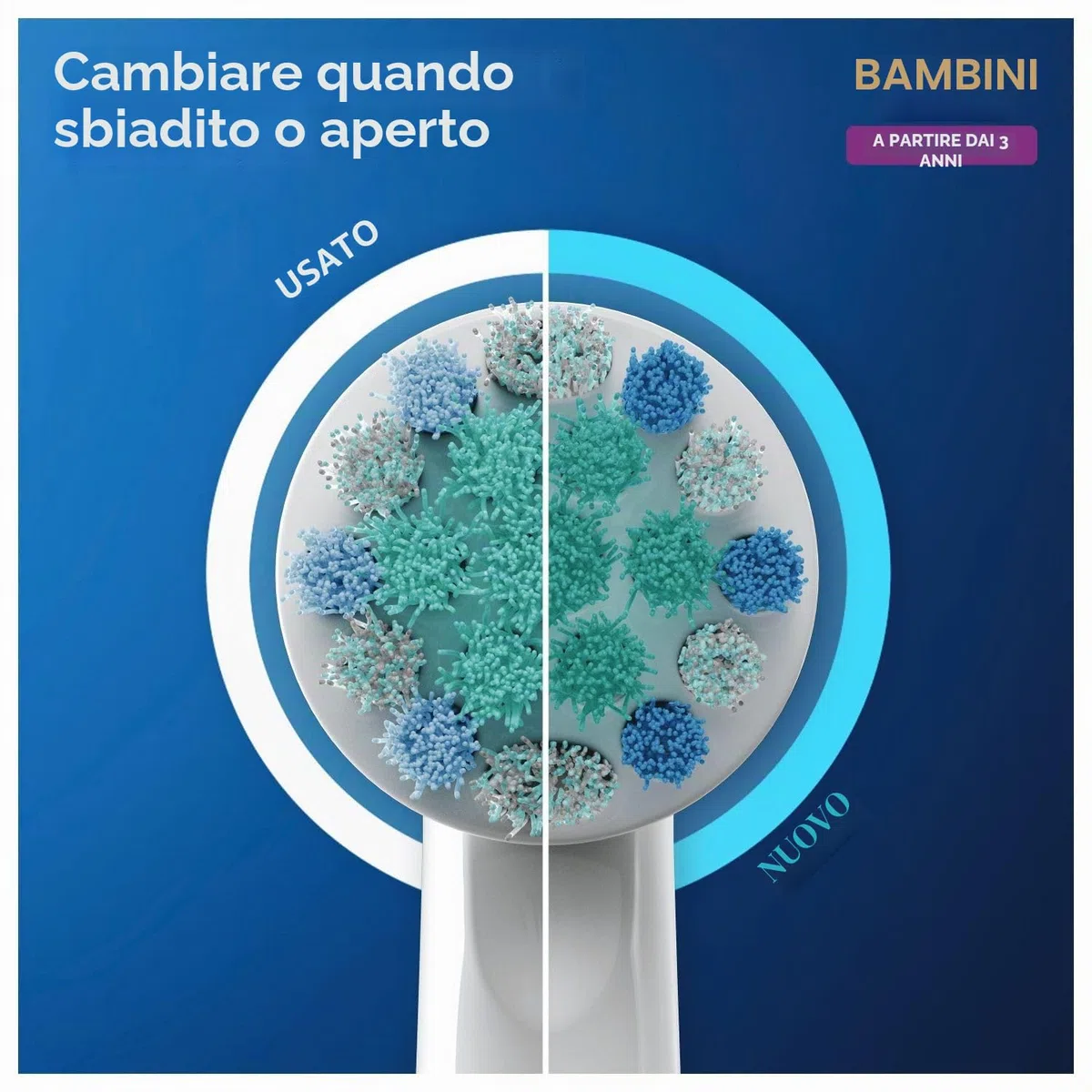 Oral-B Testina Di Ricambio Kids Frozen x4