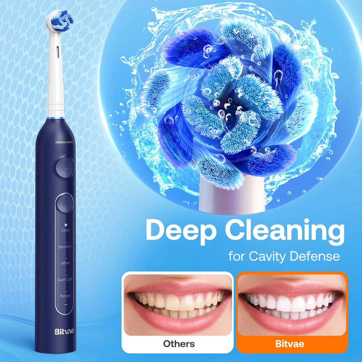 Bitvae R2 Spazzolino Elettrico Rotante da Viaggio, 8 Testine Professionali, Custodia da Trasporto, 5 Modalità di Cura dei Denti, Allerte di Pressione per Prevenire Lesioni alle Gengive, Durata