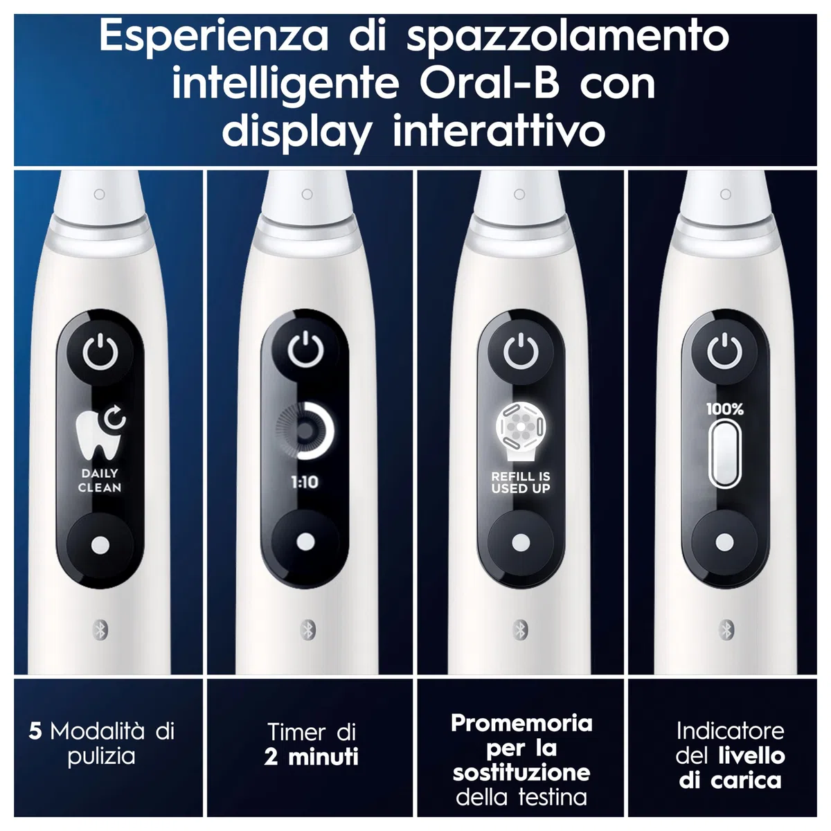 Oral-B Spazzolino Elettrico Ricaricabile iO6 Nero Con Custodia Da Viaggio, 1 Spazzolino + 1 Dentifricio Sensibilità e Gengive Calm 75ml