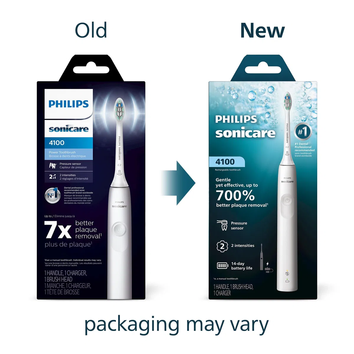 Philips Sonicare Spazzolino elettrico serie 4100 - Spazzolino sonico con tecnologia sonica avanzata, sensore di pressione, due impostazioni di intensità, Smartimer e Quadpacer, bianco, modello HX3681