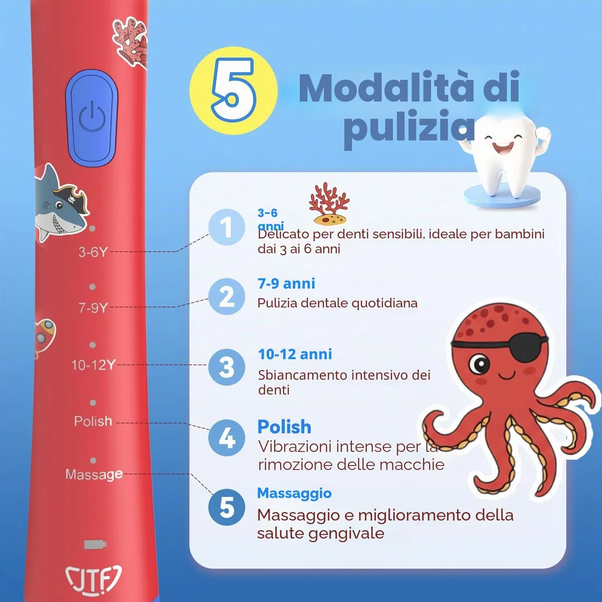 JTF Spazzolino Elettrico Bambini 3-12 Anni con 4 Testine, Timer, 5 Modalità di Pulizia, Timer Intelligente, Adesivi Personalizzabili - IPX7 Impermeabile Idea Regalo per Ragazzi