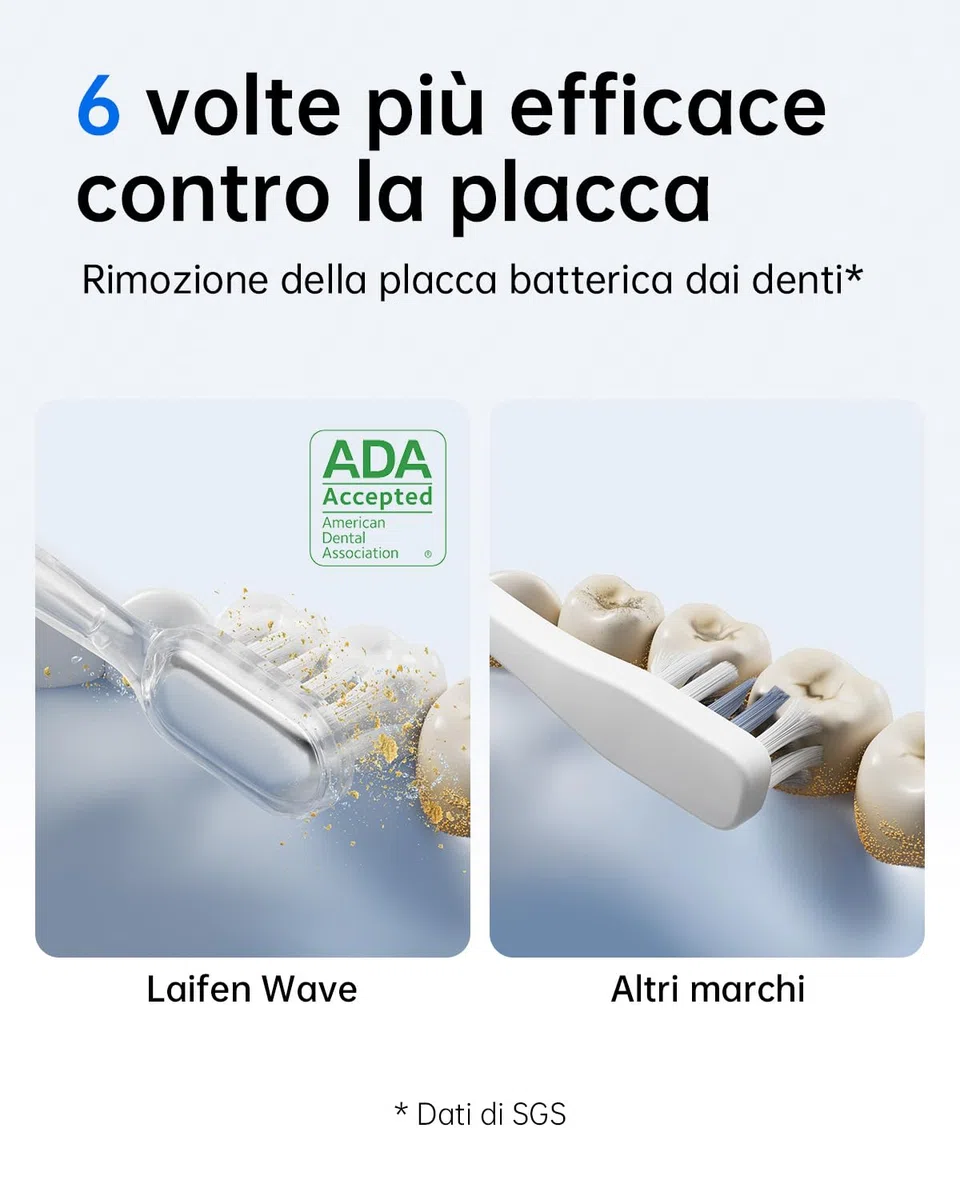 Laifen Wave Spazzolino elettrico, spazzolino elettrico sonico oscillante con 3 testine, spazzolino da viaggio magnetico ricaricabile impermeabile IPX7 (ABS Rosa)