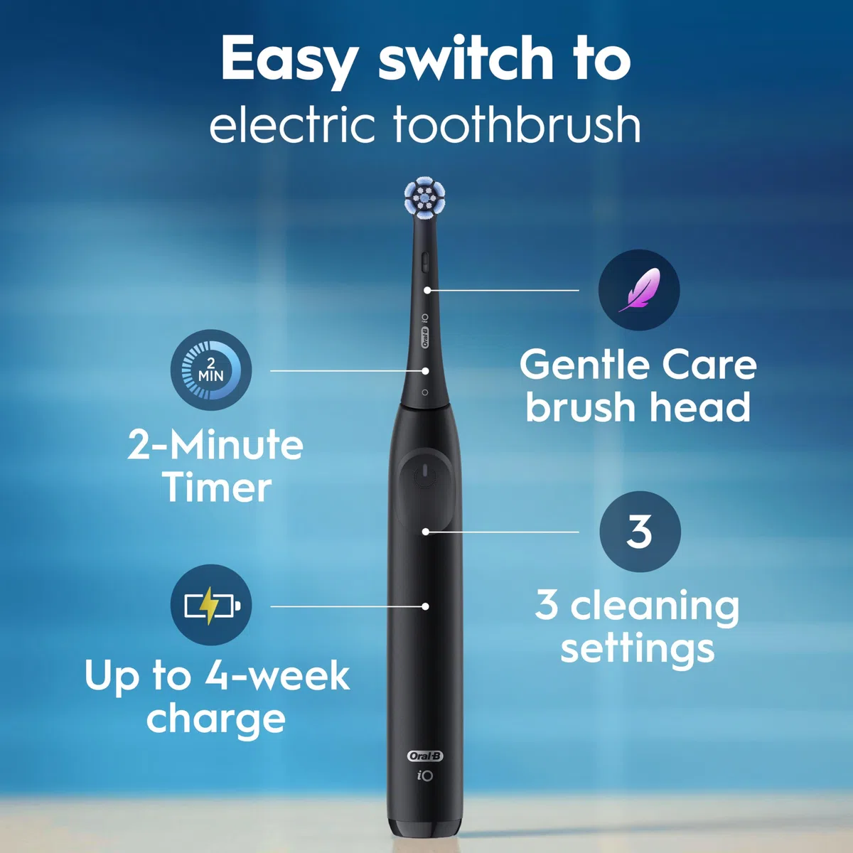 Oral-B iO Series 2 - Spazzolino da denti elettrico ricaricabile, bianco puro, con 1 testina per la cura delicata, sensore automatico di pressione per proteggere le gengive, 3 modalità, timer da 2