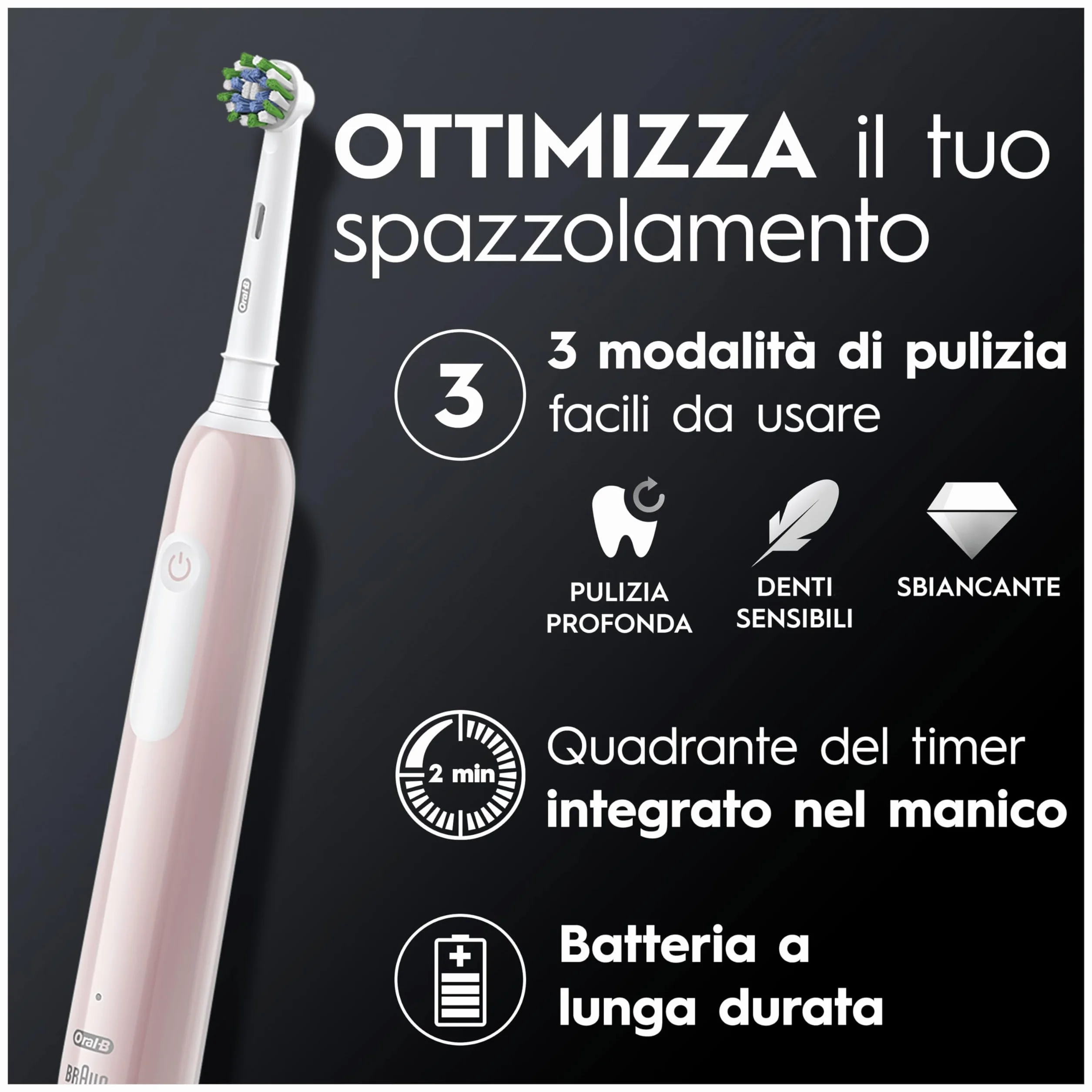 Oral-B Spazzolini Elettrici Ricaricabili Pro Series 1 Rosa e Nero con 2 Testine di Ricambio. 2 Spazzolini
