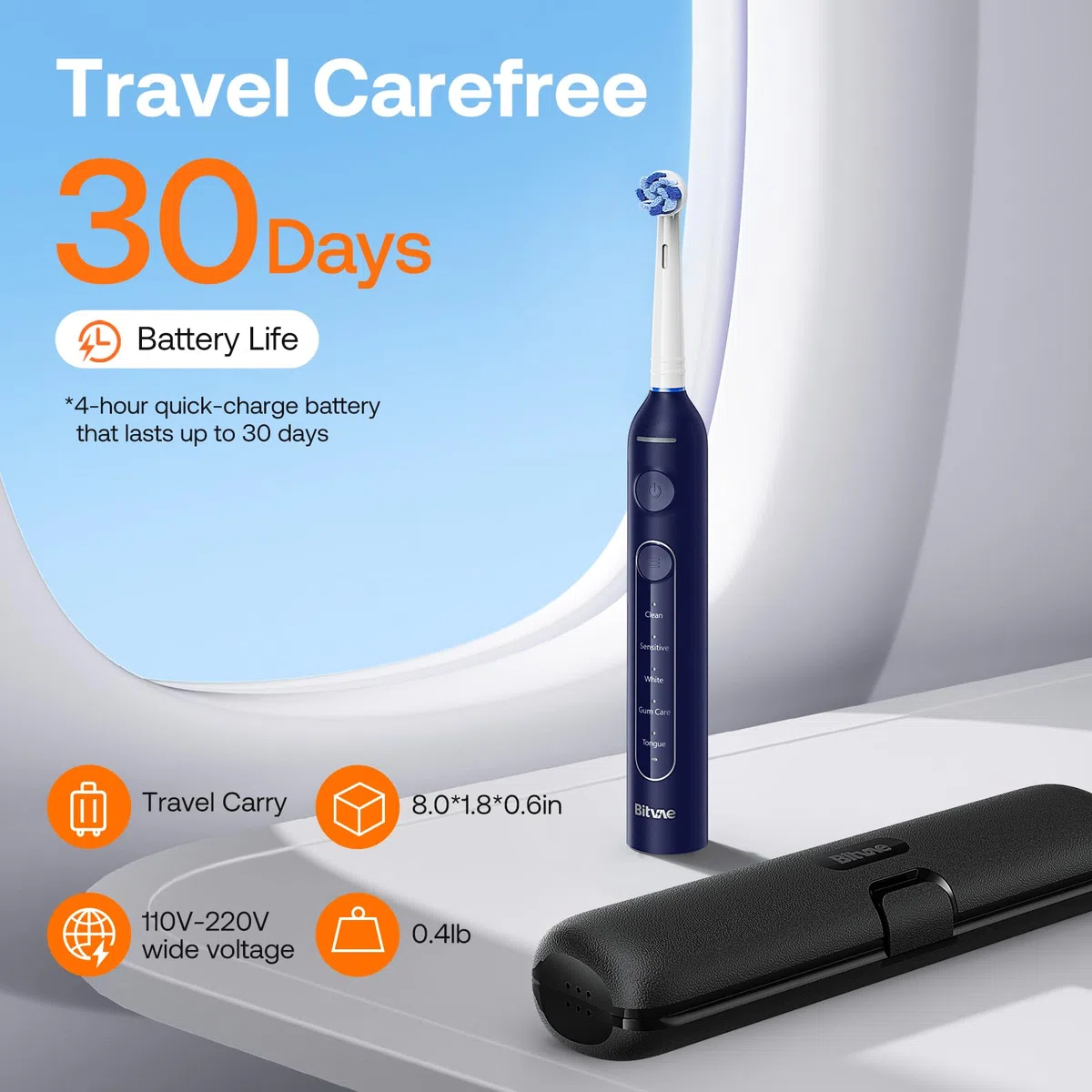 Bitvae R2 Spazzolino Elettrico Rotante da Viaggio, 8 Testine Professionali, Custodia da Trasporto, 5 Modalità di Cura dei Denti, Allerte di Pressione per Prevenire Lesioni alle Gengive, Durata