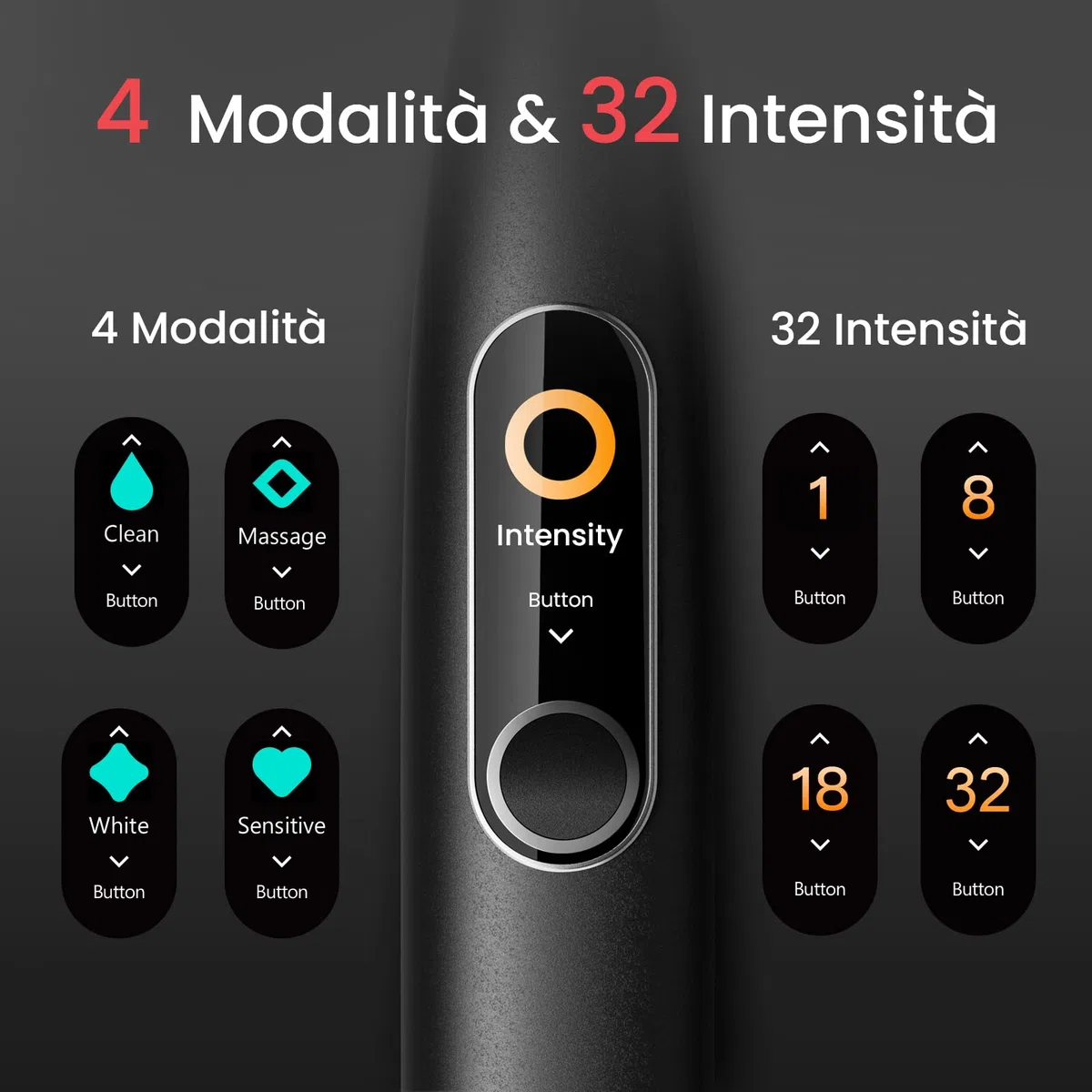 Oclean X Pro Elite Spazzolino Elettrico, Touch screen intelligente, 45 dB, 84.000 Movimenti al minuto, 32 Livelli di intensità, 4 Modalità, Sensore di pressione, Durata 35 giorni, IPX7, Nero