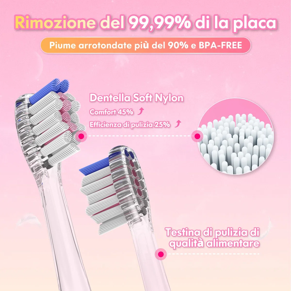 Spazzolino Elettrico Bambini 3-6-12 Anni Spazzolino Elettrico Bambina Bambino Con Timer Luci LED Arcobaleno E 4 Testine Morbide (Unicorno Rosa)
