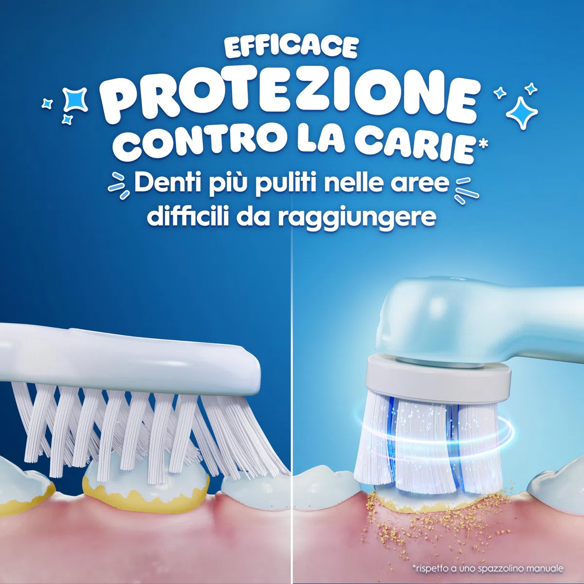 Oral-B Spazzolino Elettrico Ricaricabile iO Kids 6+, 1 Testina, Custodia, Azzurro - Disney Stitch, 1 Testina di Ricambio per Spazzolino Elettrico, dai 6 Anni in su, Delicato sulle Gengive, Custodia