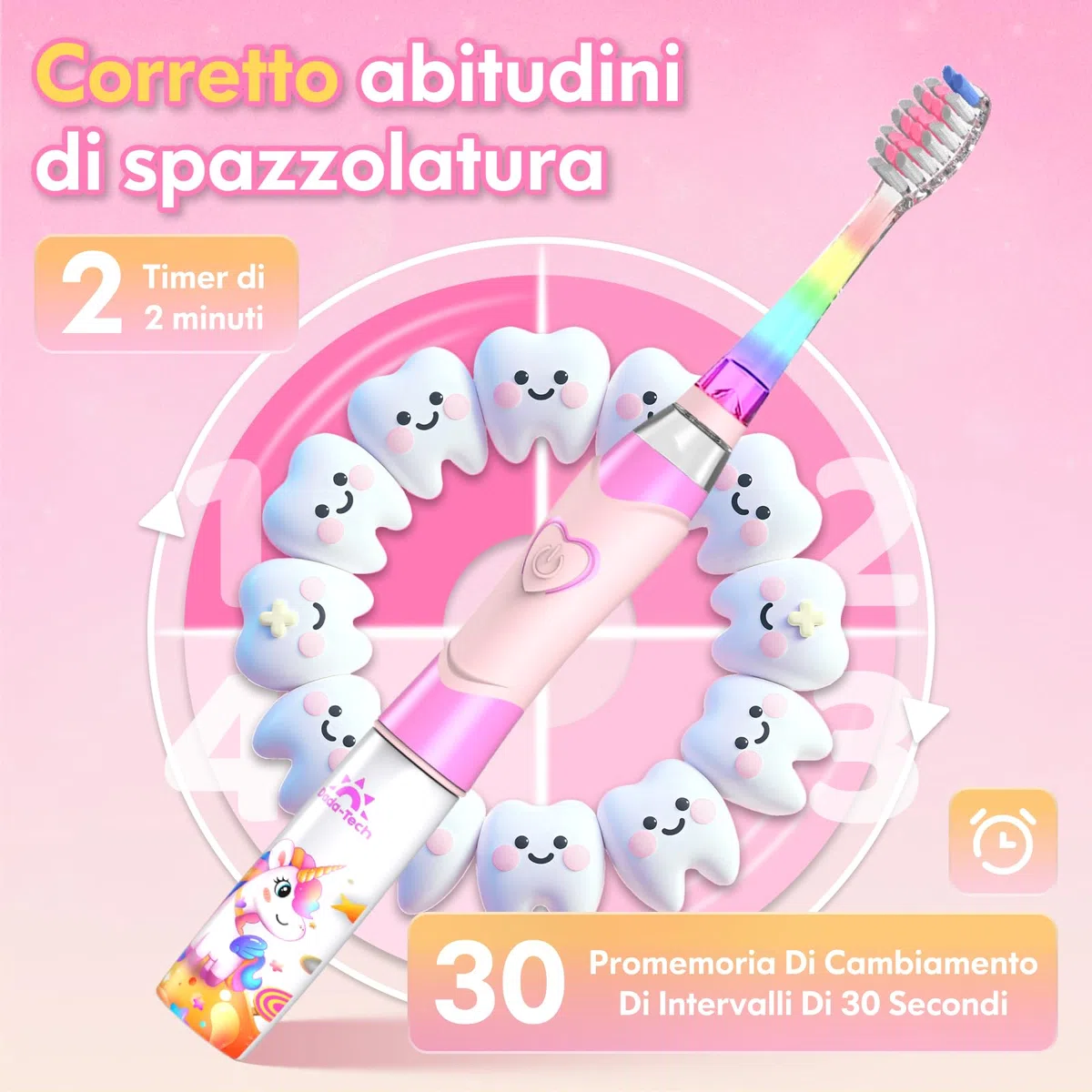 Spazzolino Elettrico Bambini 3-6-12 Anni Spazzolino Elettrico Bambina Bambino Con Timer Luci LED Arcobaleno E 4 Testine Morbide (Unicorno Rosa)