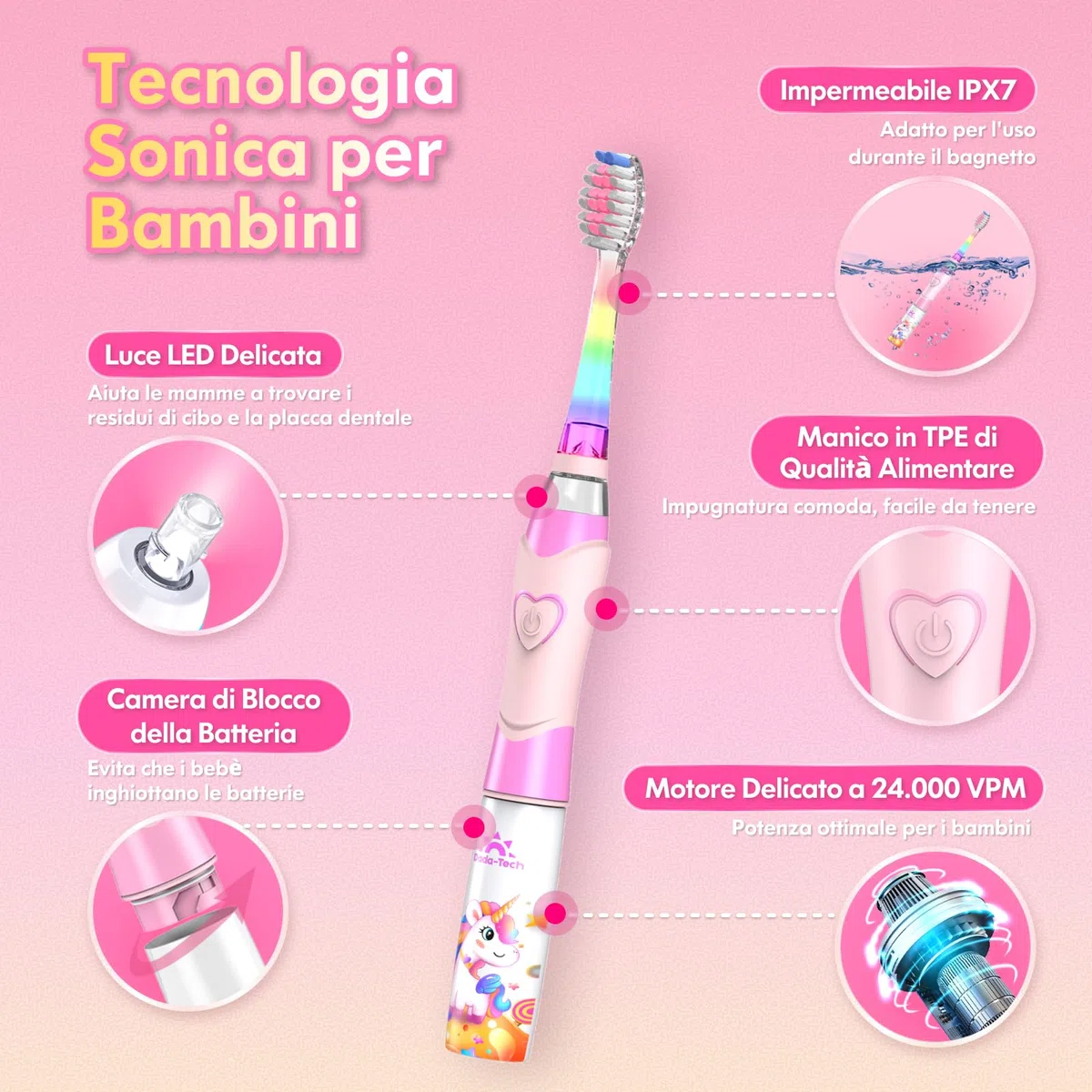 Spazzolino Elettrico Bambini 3-6-12 Anni Spazzolino Elettrico Bambina Bambino Con Timer Luci LED Arcobaleno E 4 Testine Morbide (Unicorno Rosa)
