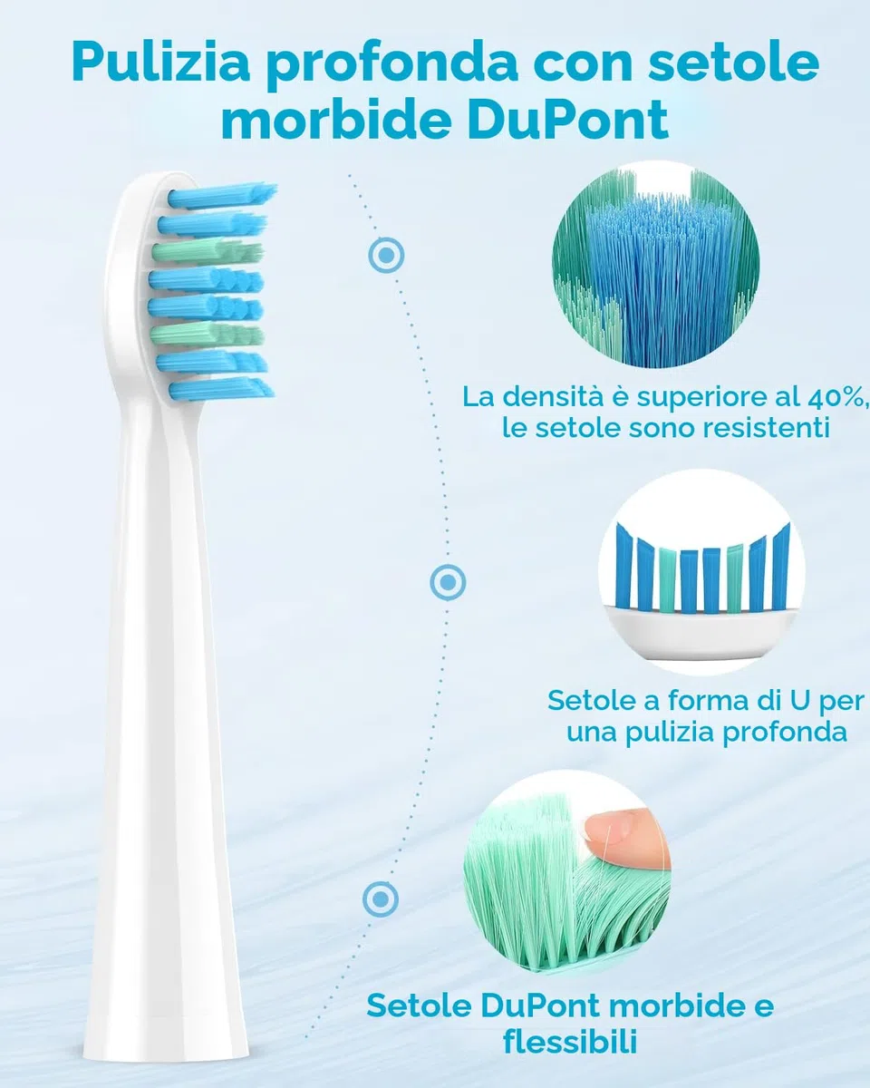 COULAX Spazzolino Elettrico Sonico per Adulti e Bambini - Spazzolino Elettrico con 8 Testine, 5 Modalità, Impermeabile IPX7, Spazzolini Elettrici ad Ultrasuoni per Famiglia e Viaggi, Perla Bianca